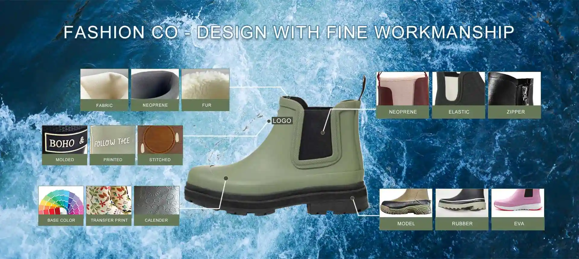 OEM/ODM your own rubber boots